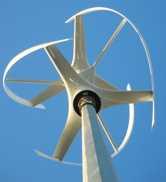 Wind Turbine - The Most Powerful Source of Alternative Energy in 2022 ...